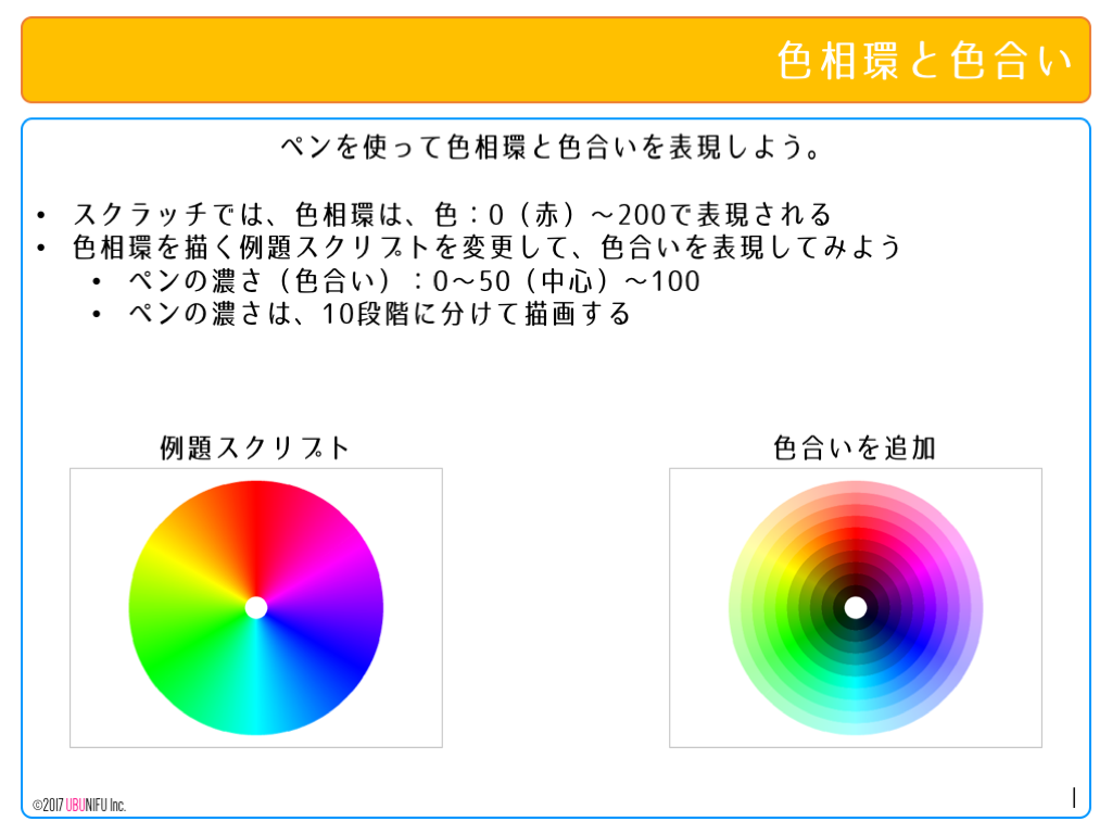 Scratch 2 0 中学生向教材 色相環と色合い Ubunifu Incorporated